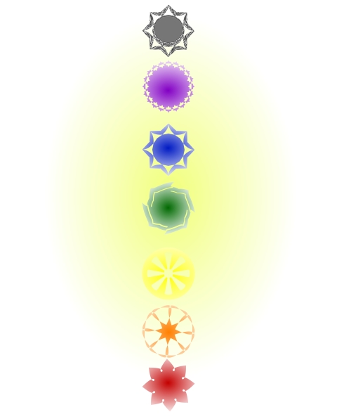 Healing the Chakras in Dreams