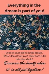 Look at each piece of the dream and see what it says about you. Fit it all together.